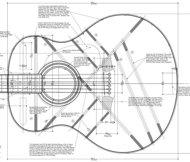 dreadnought guitar plans pdf